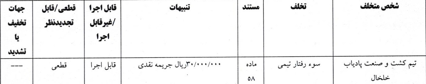 آرای لیگ های دسته دوم و سوم صادر شد