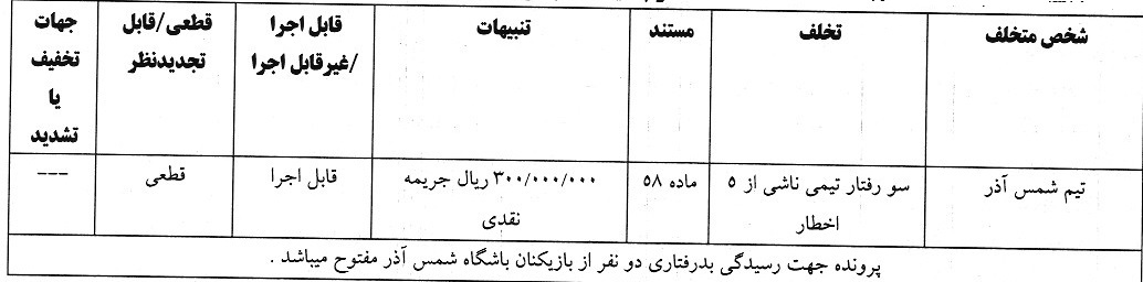 انتشار آرای انضباطی لیگ برتر