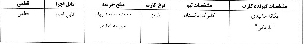 اعلام رای کارت قرمز دور نهایی فوتسال بانوان