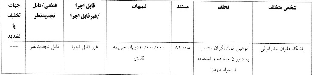 اعلام دو رای انضباطی لیگ برتر
