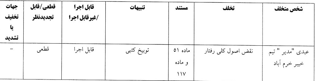 اعلام آرای جدید انضباطی