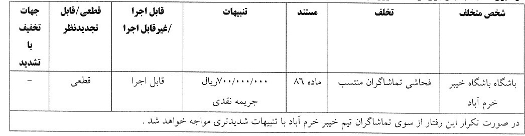 اعلام سه رای انضباطی