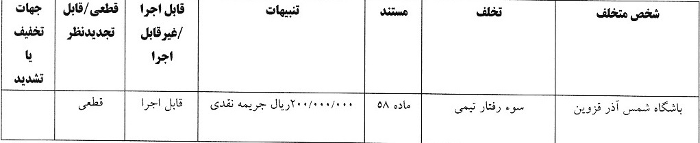 اعلام آرای انضباطی