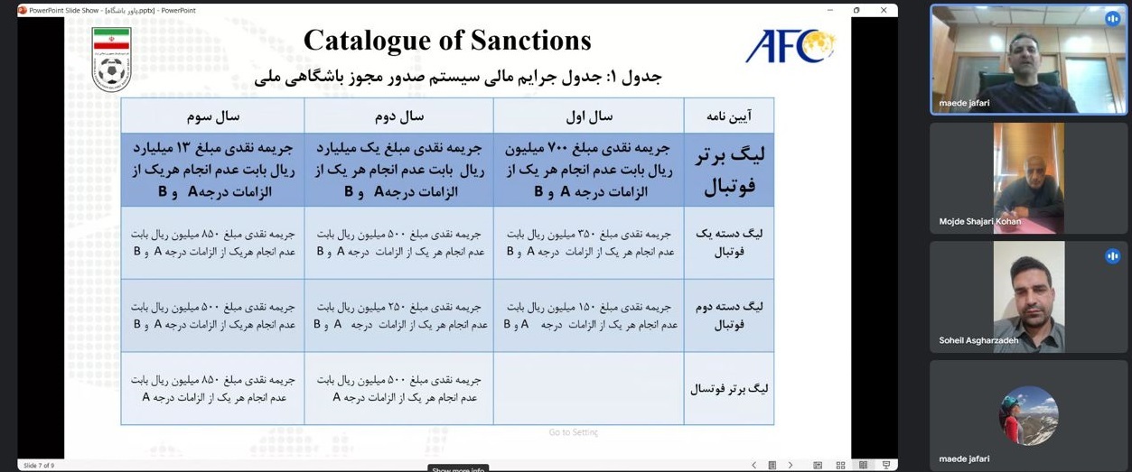 برگزاری جلسات دوره ای دپارتمان مجوز باشگاهی  با مدیران عامل باشگاههای لیگ برتر 