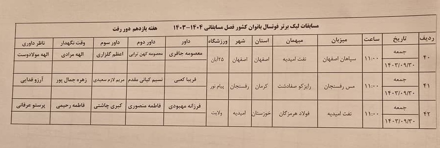 اعلام اسامی داوران هفته یازدهم لیگ برتر فوتسال بانوان