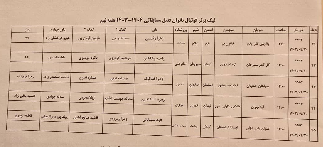 اعلام تیم داوری دیدارهای هفته نهم لیگ برتر فوتبال بانوان