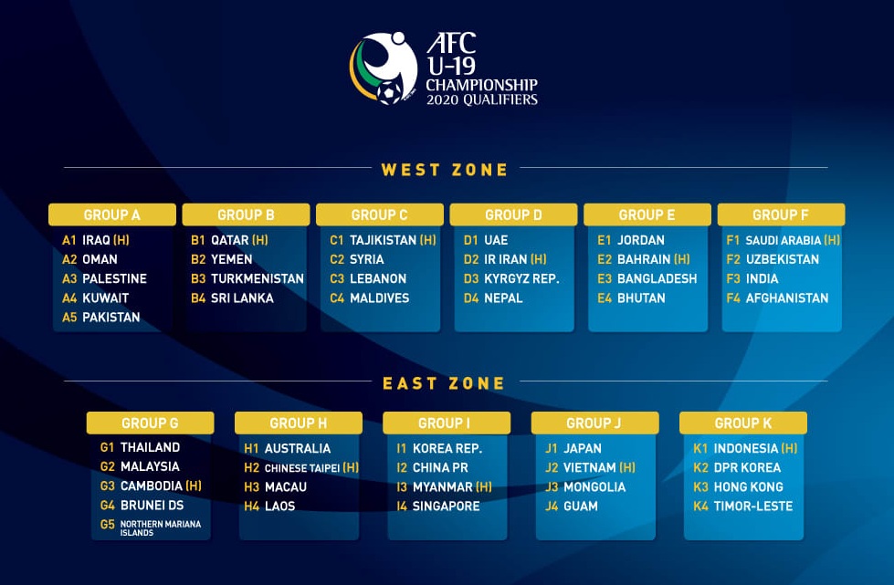 ورزشگاه دستگردی میزبان بازی های ایران در گروه چهارم