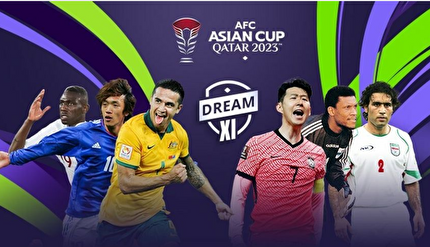 رای گیری AFC برای تیم رویایی آسیا