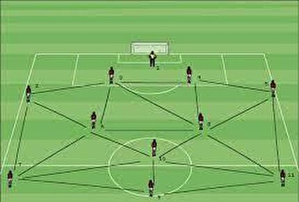 برگزاری دوره های آموزشی در استانهای کشور