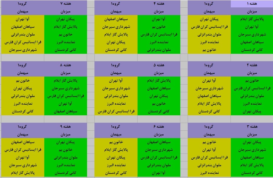 قرعه کشی لیگ برتر بانوان+عکس