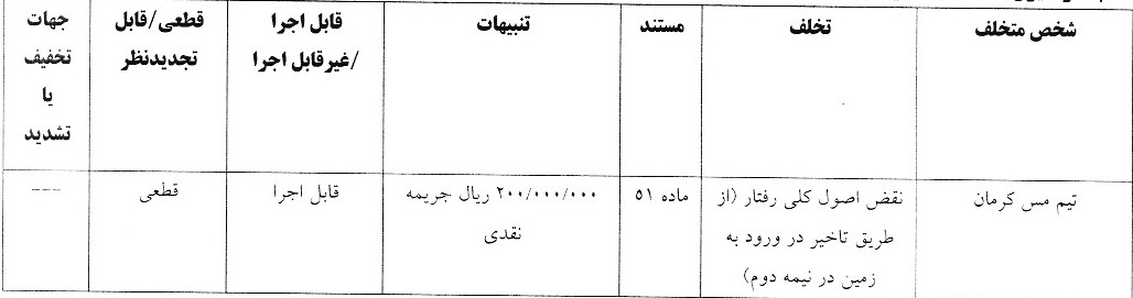 4 رای لیگ دسته اول صادر شد