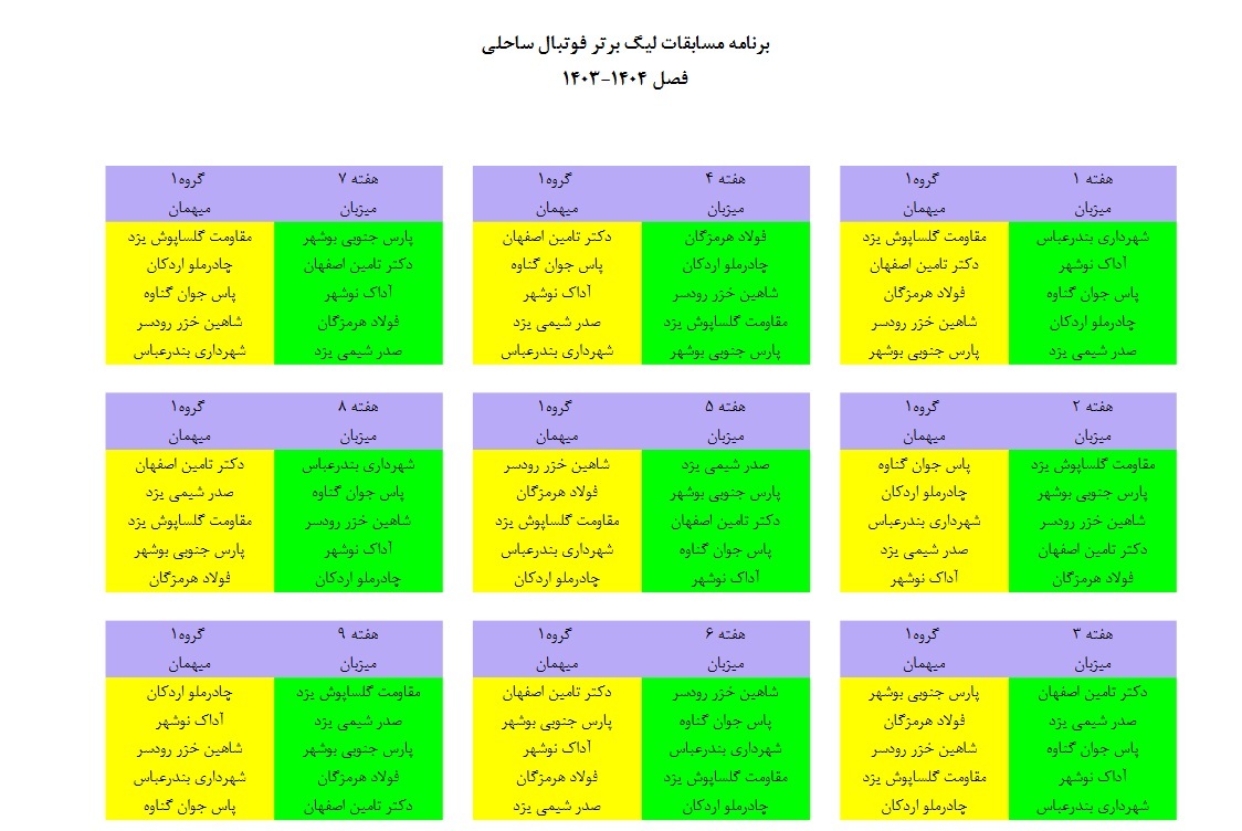 قرعه کشی لیگ برتر فوتبال ساحل برگزار شد قرعه کشی لیگ برتر فوتبال ساحل برگزار شد