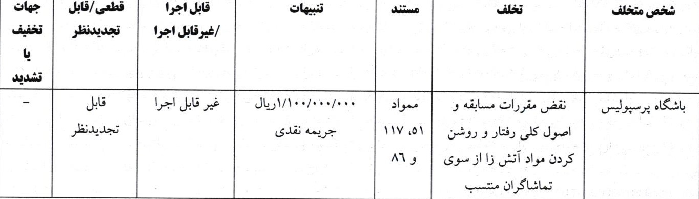 اعلام آرای انضباطی