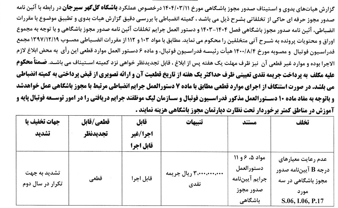 بخش دوم صدور آرای انضباطی برای تیم های لیگ برتری