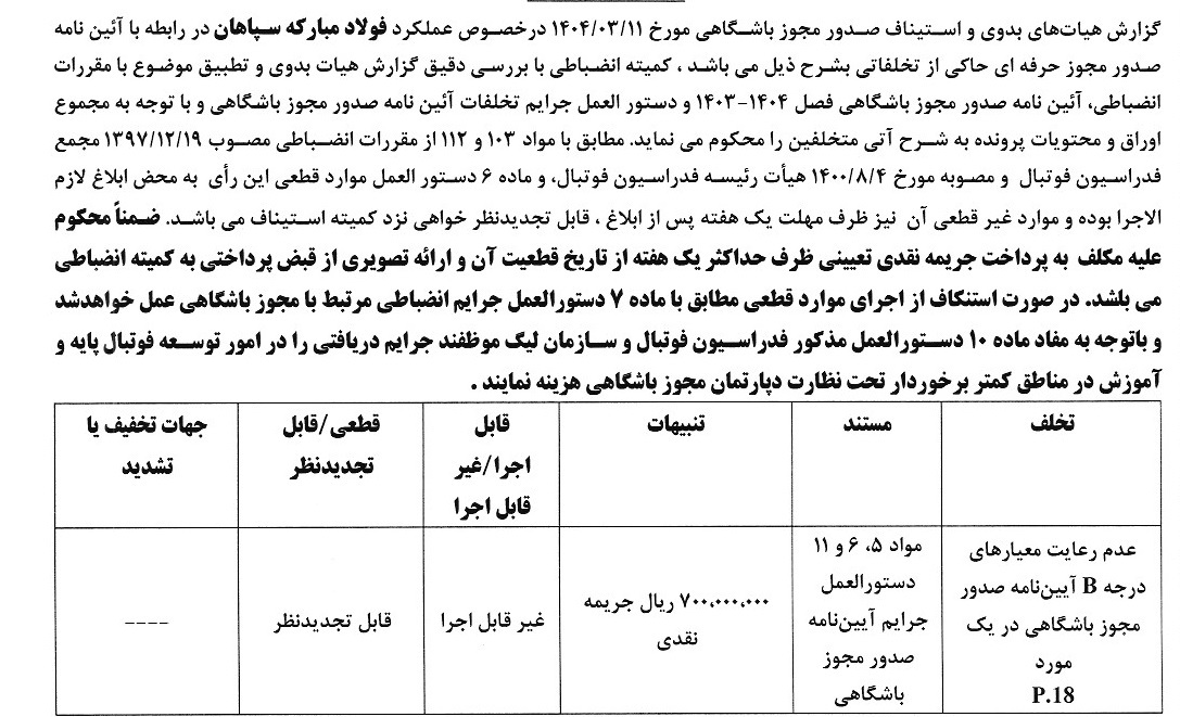 بخش دوم صدور آرای انضباطی برای تیم های لیگ برتری