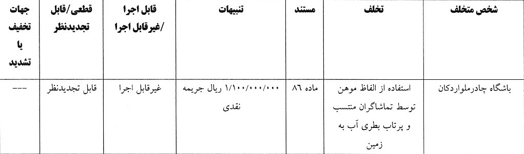 3 رای انضباطی لیگ برتری صادر شد