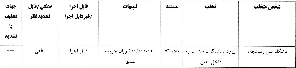 3 رای انضباطی لیگ برتری صادر شد
