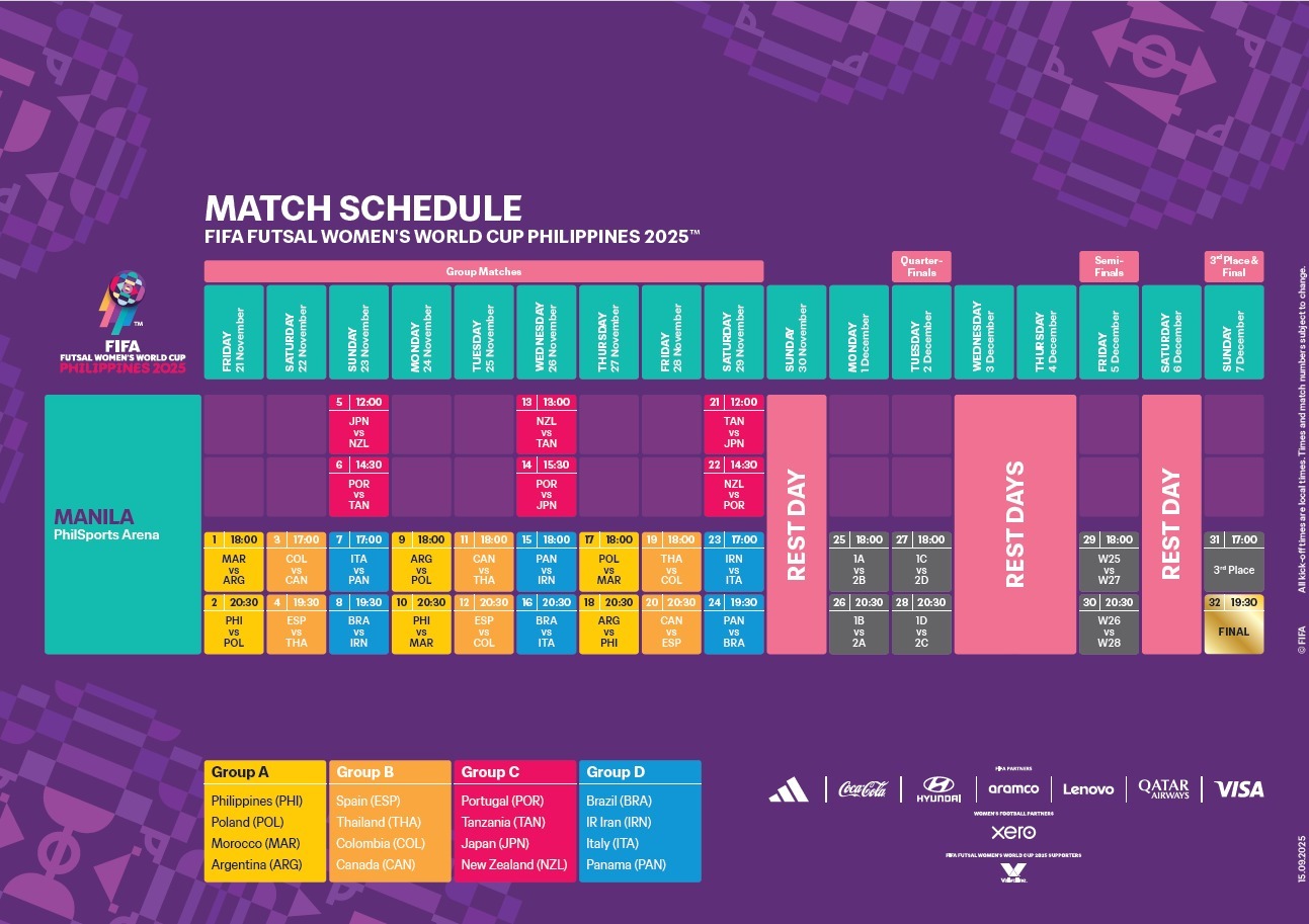 ملیپوشان ایران در نخستین گام به مصاف برزیل می روند