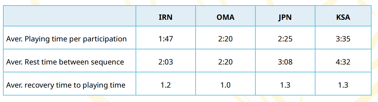 تکنیک و تاکیک ناب یوزان پابرهنه ایرانی بر بام قارهی کهن تکنیک و تاکیک ناب یوزان پابرهنه ایرانی بر بام قارهی کهن